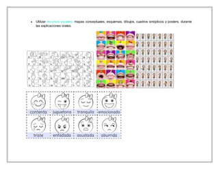  Utilizar recursos visuales: mapas conceptuales, esquemas, dibujos, cuadros sinópticos y posters, durante
las explicaciones orales.
 