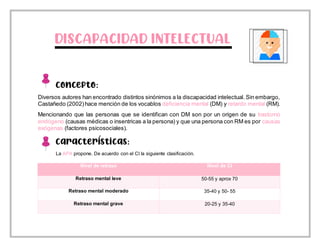 DISCAPACIDAD INTELECTUAL
Concepto:
Diversos autores han encontrado distintos sinónimos a la discapacidad intelectual. Sin embargo,
Castañedo (2002)hace mención de los vocablos deficiencia mental (DM) y retardo mental (RM).
Mencionando que las personas que se identifican con DM son por un origen de su trastorno
endógeno (causas médicas o insentricas a la persona) y que una persona con RM es por causas
exógenas (factores psicosociales).
Características:
La APA propone. De acuerdo con el CI la siguiente clasificación.
Nivel de retraso Nivel de CI
Retraso mental leve 50-55 y aprox 70
Retraso mental moderado 35-40 y 50- 55
Retraso mental grave 20-25 y 35-40
 