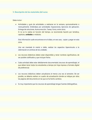 5. Descripción de los materiales del curso

Debe incluir:
Actividades y guía de actividades a realizarse en la semana, quincenalmente o
mensualmente. Entiéndase por actividades: Exposiciones, Ejercicios de aplicación,
Entrega de soluciones, Autocorrección, Tareas, Foros, entre otros.
Si no se lo realiza en función del tiempo, se recomienda hacerlo por temática,
capítulos, unidades o módulos.
Esta información suele encontrarse en el sílabo, en ese caso, copiar y pegar en esta
zona.
Una vez insertada la matriz o tabla, realizar los respectivo hipervínculos a la
información en archivos de las unidades.
Los recursos didácticos deben estar disponibles y tener nombres significativos, de
ser posible codificados y que incluyan fecha.
Cada actividad debe estar debidamente documentada (recursos de aprendizaje), el
que deben tener todos los estudiantes a tiempo (en hoja impresa o formato digital
de preferencia)
Los recursos didácticos deben actualizarse al menos una vez al semestre. De ser
posible, se debería realizar un cuadro de actualización donde se indique por años
las páginas del documento en las que se ha hecho cambios.
Es muy importante que los recursos de aprendizaje tengan fuentes bibliográficas.

 