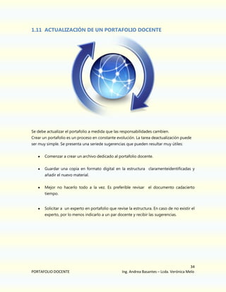 1.11 ACTUALIZACIÓN DE UN PORTAFOLIO DOCENTE

Se debe actualizar el portafolio a medida que las responsabilidades cambien.
Crear un portafolio es un proceso en constante evolución. La tarea deactualización puede
ser muy simple. Se presenta una seriede sugerencias que pueden resultar muy útiles:
Comenzar a crear un archivo dedicado al portafolio docente.
Guardar una copia en formato digital en la estructura claramenteidentificadas y
añadir el nuevo material.
Mejor no hacerlo todo a la vez. Es preferible revisar el documento cadacierto
tiempo.
Solicitar a un experto en portafolio que revise la estructura. En caso de no existir el
experto, por lo menos indicarlo a un par docente y recibir las sugerencias.

PORTAFOLIO DOCENTE

34
Ing. Andrea Basantes – Lcda. Verónica Melo

 