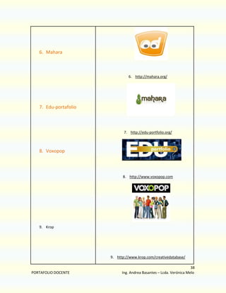 6. Mahara

6. http://mahara.org/

7. Edu-portafolio

7. http://edu-portfolio.org/

8. Voxopop

8. http://www.voxopop.com

9. Krop

9. http://www.krop.com/creativedatabase/

PORTAFOLIO DOCENTE

38
Ing. Andrea Basantes – Lcda. Verónica Melo

 