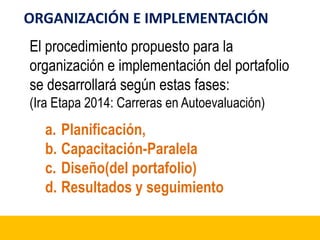 ORGANIZACIÓN E IMPLEMENTACIÓN 
El procedimiento propuesto para la 
organización e implementación del portafolio 
se desarrollará según estas fases: 
(Ira Etapa 2014: Carreras en Autoevaluación) 
a. Planificación, 
b. Capacitación-Paralela 
c. Diseño(del portafolio) 
d. Resultados y seguimiento 
 