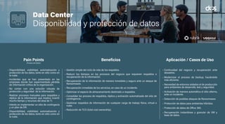 Pain Points
(Puntos de Dolor)
Beneficios Aplicación / Casos de Uso
Data Center
Disponiblidad y protección de datos
• Disponibilidad, visibilidad, automatización y
protección de los datos, tanto en sitio como en
la nube.
• Incidentes que se han presentado en las
empresas donde han experimentado pérdida
de información crítica de la organización.
• No contar con una solución robusta de
protección y seguridad de la información.
• Realizar procesos manuales para respaldos y
réplica de la información que implica invertir
mucho tiempo y recursos del área de TI.
• Interés en implementar un sitio de contingecia
y un plan de DR.
• Disponibilidad, visibilidad, automatización y
protección de los datos, tanto en sitio como en
la nube.
• Gestión simple del ciclo de vida de los respaldos.
• Reducir los tiempos en los procesos del negocio que requieren respaldos o
recuperación de la información.
• Recuperación de la información de manera inmediata y segura ante un ataque de
Ransomware.
• Recuperación inmediata de los servicios, en caso de un incidente.
• Optimizar el espacio de almacenamiento destinado a respaldos.
• Consolidar los proceso de respaldos, réplica y activación automatizada del sitio de
contingencia.
• Gestionar respaldos de información de cualquier carga de trabajo física, virtual o
nube.
• Reducción de TCO (total cost ownership).
• Continuidad del negocio y recuperación ante
desastres.
• Modernizar el proceso de backup, haciéndole
más eficiente.
• Necesidad de entornos aislados al de producción
para ambientes de desarrollo, test y seguridad.
• Activación de manera automática el sitio alterno,
ante un incidente.
• Detección de posibles ataques de Ransomware.
• Protección de datos para ambientes híbridos.
• Protección de datos de Office 365.
• Recuperación instantánea y granular de VM y
base de datos.
 