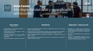 Data Center
Alta disponibilidad local y geográfica de
aplicaciones
• Indisponibilidad de aplicaciones debido a la
saturación de los recursos.
• Indisponibilidad del servicio debido a puntos
únicos de falla en la red.
• Perdidas económicas ya que los clientes
no pueden acceder a los servicios de la
organización.
• Impacto en la imagen y reputación empresarial.
• Asegurar la disponibilidad de los servicios y aplicaciones web para los usuarios
cuando y dónde lo necesiten.
• Descargar tareas (manejo de tráfico encriptado, caché, compresión) de los servidores
de aplicaciones para asegurar su óptimo desempeño y prolongar su vida útil.
• Elevar la disponibilidad de las aplicaciones alojándose en diferentes centros de
datos y/o nubes.
• Repartir el tráfico hacia una aplicación que vive en un entorno híbrido como distintos
centros de datos y/o nubes.
• Monitoreo de la salud de los recursos de
procesamiento y disponibilidad de los servicios
locales, garantizando la entrega de aplicaciones
a los usuarios.
• Garantizar la disponibilidad de las aplicaciones
de negocio.
• Asegurar la disponibilidad geográfica de los
servicios y aplicaciones web que se encuentren
en distintos centros de datos y/o nubes.
Pain Points
(Puntos de Dolor)
Beneficios Aplicación / Casos de Uso
 