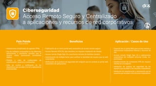 Ciberseguridad
Acceso Remoto Seguro y Centralizado
a aplicaciones y recursos de red corporativos
• Instalaciones complicadas de agentes VPNs.
• Uso de múltiples contraseñas en las diferentes
aplicaciones o escritorios remotos que el
usuario utiliza, provocando contraseñas
débiles.
• Pérdida o robo de credenciales de
autenticación: usuarios y contraseñas.
• Falta de control y verificación de los
dispositivos que acceden a la red y aplicaciones
empresariales.
• Publicación de un único portal web corporativo de acceso remoto seguro.
• Acceso Remoto VPN SSL tipo clientless (no requiere instalación de cliente).
• Acceso remoto Single Sign On a escritorios remotos de distintos vendors.
• Autenticación de múltiple factor para verificar la identidad del usuario que se está
conectando.
• Verificación de la postura de seguridad del endpoint que se conecta al portal web
corporativo de aplicaciones.
• Creación de un portal Web para acceso remoto a
aplicaciones corporativas internas y recursos de
red.
• Acceso remoto Single Sign On a aplicaciones
corporativas de múltiples entornos (nube, on-
premisses).
• Establecimiento de conexiones VPN sin requerir
clientes en el endpoint.
• Validación de postura de seguridad de los
equipos que acceden a los recursos corporativos.
• Validación de autenticación y autorización de los
usuarios que acceden a los recursos corporativos.
Pain Points
(Puntos de Dolor)
Beneficios Aplicación / Casos de Uso
 