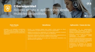 Ciberseguridad
Acceso seguro a aplicaciones desde
multiples dispositivos
• Empodere a sus empleados permitiéndoles
tener experiencias de trabajo en todos sus
dispositivos, proporcionándoles la seguridad y
protección necesarias para los servicios de su
organización.
• Permita a sus empleados trabajar cómo, cuándo y dónde quieran sin reducir
funcionalidades o la experiencia en los servicios de su organización.
• Habilite los servicios de su organización con la seguridad y protección necesarias
cuidando la privacidad del usuario, los datos y los dispositivos.
• Aprovisione, implemente, administre y asegure puntos finales y aplicaciones de su
organización desde la nube mientras mantienen la productividad.
• Permite el borrado selectivo de los datos que corresponden únicamente a las
aplicaciones de la organización.
• Automatización en la implementación,
aprovisionamiento, administración de políticas,
entrega de aplicaciones y actualizaciones en
dispositivos iOS, Android, Windows y macOS.
• Protección y control de datos de aplicaciones
empresariales en dispositivos móviles
administrados y no administrados
• Proteccióndedatosdeaplicacionesempresariales
basadasencondicionesespecíficascomousuario,
ubicación, estado del dispositivo, sensibilidad de
las aplicaciones y riesgo en tiempo real.
• Cumplimiento de estándares de seguridad,
mantenimiento y configuración para la ejecución
de aplicaciones de negocio en dispositivos
móviles.
Pain Points
(Puntos de Dolor)
Beneficios Aplicación / Casos de Uso
 