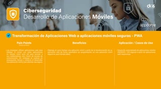 Ciberseguridad
Desarrollo de Aplicaciones Móviles
Transformación de Aplicaciones Web a aplicaciones móviles seguras - PWA
• Las empresas utilizan aplicaciones web para
trabajar. El contar con estas aplicaciones
en versión móvil sería útil para proveer a
sus colaboradores otro medio de acceso de
comunicación. Sin embargo es costoso en
presupuesto, tiempo y esfuerzo el desarrollar
una aplicación móvil y que además, sea segura.
• Obtenga en poco tiempo una aplicación móvil a partir de la transformación de su
aplicación web de forma automática sin programación, en una aplicación móvil
segura en poco tiempo (días).
• Desarrollo automatizado de aplicaciones móviles
ANDROID / iOS seguras a partir de aplicaciones
web responsivas.
Pain Points
(Puntos de Dolor)
Beneficios Aplicación / Casos de Uso
 