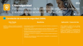 Ciberseguridad
Fortalecimiento de la política de seguridad para uso
y acceso a aplicaciones en Nube (CASB)
Correlación de eventos de seguridad (SIEM)
• Identificar y detener amenazas de seguridad
antesquecausendañossobrelainfraestructura
y aplicación.
• Automatización centralizada de las alertas de seguridad mediante un ecosistema de
más de 250 conectores.
• Recopile datos a escala de nube de todos los usuarios, dispositivos, aplicaciones y
de toda la infraestructura, tanto en el entorno local como en diversas nubes.
• Detecte amenazas que antes no se descubrían y minimice los falsos positivos usando
los análisis y la información de amenazas.
• Investigue las amenazas con inteligencia artificial y busque actividad sospechosa a
gran escala.
• Responda a los incidentes con rapidez usando la orquestación y la automatización
de tareas comunes integradas.
• Utilice inteligencia artificial (IA) para detectar
y responder a amenazas de un modo más
inteligente y con más rapidez.
• Elimine la configuración y el mantenimiento de
la infraestructura y escale los recursos de forma
elástica para satisfacer sus necesidades de
seguridad, al tiempo que reduce los costos de TI.
Pain Points
(Puntos de Dolor)
Beneficios Aplicación / Casos de Uso
 