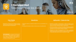 Ciberseguridad
Tokenización de los datos
• Neutralizar el impacto de la violación de datos
desde el punto de creación de datos a lo largo
del ciclo de vida de la información.
DATO INTERESANTE: La encriptación con preservación
del formato de Voltage también permite la adopción
de un modelo de protección de datos continuos en
entornos multi-nube mediante la eliminación de la
necesidad de la decriptación en la nube.
• Protección extremo a extremo de datos en uso, en movimiento o en
reposo.
• Encriptación de datos en todo el ciclo de uso en las aplicaciones.
• Protección de datos en aplicaciones y bases de datos en vivo
para el cumplimiento de la privacidad y la reducción del riesgo de
violación de datos mediante cifrado y tokenización.
• Protección de datos en entornos de prueba y desarrollo: creación
de conjuntos de datos de prueba que heredan las propiedades de
los datos en vivo sin exponer artículos sensibles.
• Protección de datos en aplicaciones en la nube, permitiendo
implementaciones de nube híbrida o aplicaciones totalmente en
la nube para SaaS, PaaS e IaaS sin aumentar el riesgo.
Pain Points
(Puntos de Dolor)
Beneficios Aplicación / Casos de Uso
 