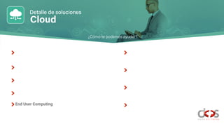 Cloud
¿Cómo te podemos ayudar?
Detalle de soluciones
End User Computing
 
