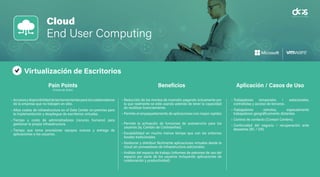 Cloud
End User Computing
Virtualización de Escritorios
• Desarrollar una app segura puede tomar varios meses sin
llegar a un óptimo nivel de seguridad.
• Una empresa necesita ser disruptiva y poner en el mercado
nuevos productos y servicios ágilmente.
• El 85% de apps no están protegidas contra uno o más
riesgos del Top 10 de OWASP.
• Las apps que permiten pagos con tarjeta de crédito deben
cumplir los estándares PCI DSS (Payment Card Industry
Data Security Standard) para certificar la seguridad de sus
transacciones.
• Los equipos de desarrollo humanos crean aplicaciones
seguras según su conocimiento y experiencia dejando
brechas abiertas.
• Los hackers utilizan herramientas automatizadas que
generan nuevas formas de ataque de modo que la app
puede quedar rápidamente obsoleta en sus protecciones.
• Optimizar el tiempo de la salida a producción de nuevos servicios o
funcionalidades en las apps móviles.
• Aseguramiento de las apps móviles contra los 10 riesgos de OWASP
Mobile en pocos minutos.
• Herramienta que asegure las apps móviles sin que esto signifique más
tiempo de programación.
• Cumplimiento de estándares PCI DSS en las apps móviles.
• Incrementar el nivel de seguridad de las apps móviles a través del
aprendizaje de máquina de una plataforma de desarrollo basada en IA
(Inteligencia Artificial)
• Descargar tareas de programación de seguridad a los equipos de
desarrollo de apps permitiendo que su foco sea la funcionalidad de los
servicios móviles.
• El desarrollo seguro de aplicaciones toma un
tiempo considerable en el rango de varios meses
por lo que se asegura las aplicaciones móviles a
través de inteligencia artificial y aprendizaje de
máquina, sin programación manual.
• Asegurar las apps con el contexto de seguridad
más reciente posible sin que esto impacte el
tiempo de salida a producción.
Pain Points
(Puntos de Dolor)
Beneficios Aplicación / Casos de Uso
Cloud
End User Computing
Virtualización de Escritorios
• Accesosydisponibilidaddelasherramientasparaloscolaboradores
de la empresa que no trabajen en sitio.
• Altos costos de infraestructura en el Data Center on-premise para
la implementación y despliegue de escritorios virtuales.
• Tiempo y costo de administradores (recurso humano) para
gestionar la propia infraestructura.
• Tiempo que toma provisionar equipos nuevos y entrega de
aplicaciones a los usuarios.
• Reducción de los montos de inversión pagando únicamente por
lo que realmente se está usando además de tener la capacidad
de reutilizar licenciamiento.
• Permite el empaquetamiento de aplicaciones con mayor rapidez
.
• Permite la activación de funciones de autoservicio para los
usuarios (ej. Cambio de Contraseñas).
• Escalabilidad en mucho menos tiempo que con los entornos
locales tradicionales.
• Gestionar y distribuir fácilmente aplicaciones virtuales desde la
cloud sin proveedores de infraestructura adicionales.
• Análisis del espacio de trabajo (informes de patrones de uso del
espacio por parte de los usuarios incluyendo aplicaciones de
colaboración y productividad).
• Trabajadores temporales / estacionales,
contratistas y acceso de terceros.
• Trabajadores remotos, especialmente
trabajadores geográficamente distantes.
• Centros de contacto (Contact Centers).
• Continuidad del negocio / recuperación ante
desastres (BC / DR).
Pain Points
(Puntos de Dolor)
Beneficios Aplicación / Casos de Uso
 
