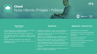 Cloud
End User Computing
Virtualización de Escritorios
• Desarrollar una app segura puede tomar varios meses sin
llegar a un óptimo nivel de seguridad.
• Una empresa necesita ser disruptiva y poner en el mercado
nuevos productos y servicios ágilmente.
• El 85% de apps no están protegidas contra uno o más
riesgos del Top 10 de OWASP.
• Las apps que permiten pagos con tarjeta de crédito deben
cumplir los estándares PCI DSS (Payment Card Industry
Data Security Standard) para certificar la seguridad de sus
transacciones.
• Los equipos de desarrollo humanos crean aplicaciones
seguras según su conocimiento y experiencia dejando
brechas abiertas.
• Los hackers utilizan herramientas automatizadas que
generan nuevas formas de ataque de modo que la app
puede quedar rápidamente obsoleta en sus protecciones.
• Optimizar el tiempo de la salida a producción de nuevos servicios o
funcionalidades en las apps móviles.
• Aseguramiento de las apps móviles contra los 10 riesgos de OWASP
Mobile en pocos minutos.
• Herramienta que asegure las apps móviles sin que esto signifique más
tiempo de programación.
• Cumplimiento de estándares PCI DSS en las apps móviles.
• Incrementar el nivel de seguridad de las apps móviles a través del
aprendizaje de máquina de una plataforma de desarrollo basada en IA
(Inteligencia Artificial)
• Descargar tareas de programación de seguridad a los equipos de
desarrollo de apps permitiendo que su foco sea la funcionalidad de los
servicios móviles.
• El desarrollo seguro de aplicaciones toma un
tiempo considerable en el rango de varios meses
por lo que se asegura las aplicaciones móviles a
través de inteligencia artificial y aprendizaje de
máquina, sin programación manual.
• Asegurar las apps con el contexto de seguridad
más reciente posible sin que esto impacte el
tiempo de salida a producción.
Pain Points
(Puntos de Dolor)
Beneficios Aplicación / Casos de Uso
Cloud
Nube Híbrida (Privada / Pública)
• Procesos manuales para el despliegue de aplicaciones, entrega de
servicios y habilitación del centro de datos alterno.
• Altos costos de renovación de infraestructura en el datacenter.
• Altas inversiones para crear y mantener centros de datos
secundarios como parte de una solución de recuperación ante
desastres.
• Procesos complejos y manuales para migrar aplicaciones.
• Dependencia del ISP (Internet Service Provider) para la
adminsitración del DNS.
• Simplifique el despliegue y gestión de las aplicaciones en
entornos de data center como en nubes públicas y privadas.
• Automatice la gestión del ciclo de vida de la aplicación para
modernizar su centro de datos.
• Eliminar silos de infraestructuras para gestionar una única
entidad e incluir funciones de tipo cloud en el centro de datos.
• Ejecute aplicaciones nativas de cloud y tradicionales en una
infraestructura que ofrezca un modelo operativo coherente.
• Aumentar la agilidad empresarial, reducir los costes y disminuir el
riesgo en cualquier lugar donde se implementen las aplicaciones.
• Impulsar la innovación y transformación digital dentro de la
corporación.
• Mejorar la visibilidad y la seguridad de la infraestructura de red
dentro de los entornos de nube híbrida.
• Automatización en el centro de datos.
• Despliegue de máquinas virtuales automatizadas.
• Modernización y renovación tecnológica en el
Data Center.
• Automatización de procesos de TI.
• Recuperación ante desastres.
• Trasladar cargas de trabajo de forma más rápida.
• Integración con nubes públicas.
• Seguridad del Data Center.
• Virtualización de escritorios.
Pain Points
(Puntos de Dolor)
Beneficios Aplicación / Casos de Uso
 