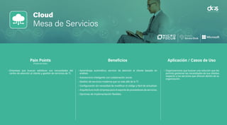 Cloud
End User Computing
Virtualización de Escritorios
• Desarrollar una app segura puede tomar varios meses sin llegar a
un óptimo nivel de seguridad.
• Una empresa necesita ser disruptiva y poner en el mercado nuevos
productos y servicios ágilmente.
• El 85% de apps no están protegidas contra uno o más riesgos del
Top 10 de OWASP.
• Las apps que permiten pagos con tarjeta de crédito deben cumplir
los estándares PCI DSS (Payment Card Industry Data Security
Standard) para certificar la seguridad de sus transacciones.
• Los equipos de desarrollo humanos crean aplicaciones seguras
según su conocimiento y experiencia dejando brechas abiertas.
• Los hackers utilizan herramientas automatizadas que generan
nuevas formas de ataque de modo que la app puede quedar
rápidamente obsoleta en sus protecciones.
• Optimizar el tiempo de la salida a producción de nuevos servicios
o funcionalidades en las apps móviles.
• Aseguramiento de las apps móviles contra los 10 riesgos de
OWASP Mobile en pocos minutos.
• Herramienta que asegure las apps móviles sin que esto signifique
más tiempo de programación.
• Cumplimiento de estándares PCI DSS en las apps móviles.
• Incrementar el nivel de seguridad de las apps móviles a través
del aprendizaje de máquina de una plataforma de desarrollo
basada en IA (Inteligencia Artificial)
• Descargar tareas de programación de seguridad a los equipos de
desarrollo de apps permitiendo que su foco sea la funcionalidad
de los servicios móviles.
• El desarrollo seguro de aplicaciones toma un
tiempo considerable en el rango de varios meses
por lo que se asegura las aplicaciones móviles a
través de inteligencia artificial y aprendizaje de
máquina, sin programación manual.
• Asegurar las apps con el contexto de seguridad
más reciente posible sin que esto impacte el
tiempo de salida a producción.
Pain Points
(Puntos de Dolor)
Beneficios Aplicación / Casos de Uso
Cloud
Mesa de Servicios
• Empresas que buscan satisfacer sus necesidades del
centro de atención al cliente y gestión de servicios de TI.
• Aprendizaje automático, servicio de atención al cliente basado en
análisis.
• Autoservicio inteligente con colaboración social.
• Gestión de servicios moderna que va más allá de la TI.
• Configuración sin necesidad de modificar el código y fácil de actualizar.
• Arquitectura multi-empresa para el soporte de proveedores de servicios.
• Opciones de implementación flexibles.
• Organizaciones que buscan una solución que les
permita gestionar las necesidades de sus clientes
respecto a los servicios que ofrecen dentro de su
organización.
Pain Points
(Puntos de Dolor)
Beneficios Aplicación / Casos de Uso
 