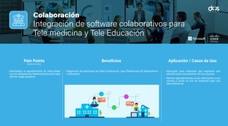 Colaboración
End User Computing
Virtualización de Escritorios
• Desarrollar una app segura puede tomar varios meses sin
llegar a un óptimo nivel de seguridad.
• Una empresa necesita ser disruptiva y poner en el
mercado nuevos productos y servicios ágilmente.
• El 85% de apps no están protegidas contra uno o más
riesgos del Top 10 de OWASP.
• Las apps que permiten pagos con tarjeta de crédito deben
cumplir los estándares PCI DSS (Payment Card Industry
Data Security Standard) para certificar la seguridad de
sus transacciones.
• Los equipos de desarrollo humanos crean aplicaciones
seguras según su conocimiento y experiencia dejando
brechas abiertas.
• Los hackers utilizan herramientas automatizadas que
generan nuevas formas de ataque de modo que la app
puede quedar rápidamente obsoleta en sus protecciones.
• Optimizar el tiempo de la salida a producción de nuevos servicios o
funcionalidades en las apps móviles.
• Aseguramiento de las apps móviles contra los 10 riesgos de OWASP
Mobile en pocos minutos.
• Herramienta que asegure las apps móviles sin que esto signifique más
tiempo de programación.
• Cumplimiento de estándares PCI DSS en las apps móviles.
• Incrementar el nivel de seguridad de las apps móviles a través del
aprendizaje de máquina de una plataforma de desarrollo basada en IA
(Inteligencia Artificial)
• Descargar tareas de programación de seguridad a los equipos de
desarrollo de apps permitiendo que su foco sea la funcionalidad de los
servicios móviles.
• El desarrollo seguro de aplicaciones toma un
tiempo considerable en el rango de varios meses
por lo que se asegura las aplicaciones móviles a
través de inteligencia artificial y aprendizaje de
máquina, sin programación manual.
• Asegurar las apps con el contexto de seguridad
más reciente posible sin que esto impacte el
tiempo de salida a producción.
Pain Points
(Puntos de Dolor)
Beneficios Aplicación / Casos de Uso
Colaboración
Integración de software colaborativos para
Tele medicina y Tele Educación
• Automatizar el agendamiento de citas/clases
con los softwares de medicina/educación para
ahorrar carga operativa.
• Integración de soluciones de Video Conferencia para Plataformas de Telemedicina
y Educación.
• Aplicación para empresas que requieran una
solución para comunicarse con los usuarios.
• Generar agendamientos, enviar información a sus
correos y enviar un link de invitación para una
teleconferencia.
Pain Points
(Puntos de Dolor)
Beneficios Aplicación / Casos de Uso
 