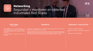 Networking
Virtualización de Escritorios
Pain Points
(Puntos de Dolor)
Beneficios Aplicación / Casos de Uso
Networking
Seguridad y monitoreo en sistemas
industriales Red Scada
• Vulnerabilidades en los procedimientos de
autenticación para acceder a la información
de las bases de datos y los servidores críticos
del sistema.
• Falta de visibilidad y organización en la red
industrial.
• Permita que los equipos de OT y TI trabajen juntos para garantizar la continuidad, la
resistencia y la seguridad de la producción.
• Obtenga visibilidad completa de sus redes industriales, para que puedan garantizar la
integridad del proceso, construir infraestructuras seguras, impulsar el cumplimiento
normativo, y hacer cumplir las políticas de seguridad para controlar el riesgo.
• Inventario de equipos industriales.
• Monitoreo de equipos Industriales y equipos de
IoT.
• Seguridad en redes industriales.
Pain Points
(Puntos de Dolor)
Beneficios Aplicación / Casos de Uso
 