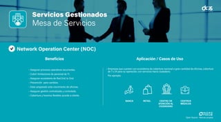 Servicios Gestionados
Virtualización de Escritorios
Pain Points
(Puntos de Dolor)
Beneficios Aplicación / Casos de Uso
Servicios Gestionados
Mesa de Servicios
Network Operation Center (NOC)
• Asegurar procesos operativos recurrentes.
• Cubrir limitaciones de personal de TI.
• Asegurar ecosistema de Red End to End.
• Prevención para cambios.
• Estar preparado ante crecimiento de oficinas.
• Asegurar gestión centralizada y controlada.
• Cobertura y horarios flexibles acorde a cliente.
• Empresas que cuentan con ecosistema de cobertura nacional o gran cantidad de oficinas, cobertura
de 7 x 24 para su operación, con servicios hacia ciudadano.
Por ejemplo:
Beneficios Aplicación / Casos de Uso
BANCA RETAIL CENTRO DE
ATENCIÓN AL
CIUDADANO
CENTROS
MÉDICOS
Open Source - Marcas propias
 