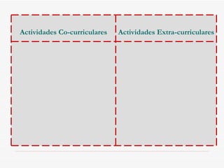 Actividades Extra-curriculares Actividades Co-curriculares 