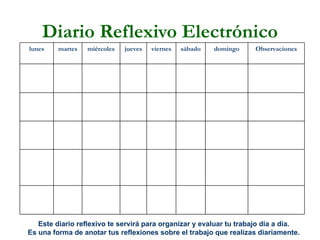 Diario Reflexivo Electrónico Este diario reflexivo te servirá para organizar y evaluar tu trabajo día a día. Es una forma de anotar tus reflexiones sobre el trabajo que realizas diariamente. Observaciones domingo sábado viernes jueves miércoles martes lunes 
