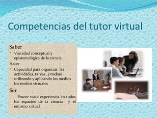 Competencias del tutor virtual
Saber
 Vastedad conceptual y
  epistemológica de la ciencia
Hacer
 Capacidad para organizar las
  actividades, tareas , pruebas
  utilizando y aplicando los medios
  los medios virtuales
Ser
    Poseer vasta experiencia en todos
  los espacios de la ciencia y el
  entorno virtual
 