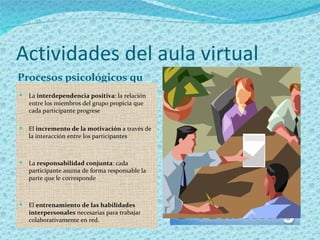 Actividades del aula virtual
Procesos psicológicos qu
   La interdependencia positiva: la relación
    entre los miembros del grupo propicia que
    cada participante progrese

   El incremento de la motivación a través de
    la interacción entre los participantes



   La responsabilidad conjunta: cada
    participante asuma de forma responsable la
    parte que le corresponde



   El entrenamiento de las habilidades
    interpersonales necesarias para trabajar
    colaborativamente en red.
 