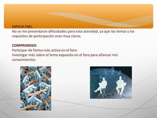 DIFICULTAD:
No se me presentaron dificultades para esta actividad, ya que los temas y los
requisitos de participación eran muy claros.
COMPROMISO:
Participar de forma más activa en el foro.
Investigar más sobre el tema expuesto en el foro para afianzar mis
conocimientos.
 