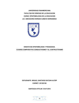 36
UNIVERSIDAD PANAMERICANA
FACULTAD DE CIENCIAS DE LA EDUCACION
CURSO: EPISTEMOLOGIA DE LA EDUCACION
LIC. GREOGORIO HERNAN CUMATZ HERNANDEZ
ENSAYO DE EPISTEMOLOGIA Y PEDAGOGIA.
CUADRO COMPARATIVO CONDUCTIVISMO Y EL CONTRUCTIVISMO
ESTUDIANTE: MIGUEL SANTIAGO RATZAN AJTZIP
CARNET: 201305186
SANTIAGO ATITLAN 05-07-2016
 