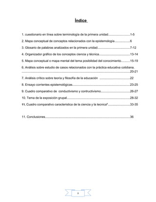 ii
Índice
1. cuestionario en línea sobre terminología de la primera unidad.........................1-5
2. Mapa conceptual de conceptos relacionados con la epistemología..................6
3. Glosario de palabras analizados en la primera unidad......................................7-12
4. Organizador gráfico de los conceptos ciencia y técnica....................................13-14
5. Mapa conceptual o mapa mental del tema posibilidad del conocimiento..........15-19
6. Análisis sobre estudio de casos relacionados con la práctica educativa cotidiana.
................................................................................................................................20-21
7. Análisis crítico sobre teoría y filosofía de la educación ....................................22
8. Ensayo corrientes epistemológicas....................................................................23-25
9. Cuadro comparativo de conductivismo y contructivismo..................................26-27
10. Tema de la exposición grupal...........................................................................28-32
11. Cuadro comparativo caracteristica de la ciencia y la tecnicaº..........................33-35
11. Conclusiones....................................................................................................36
 