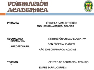 HOJA DE VIDACLAUDIA PARICIA DÍAZ FUENTESSoy una persona luchadora con ganas de salir adelante,  superando todos los retos que la vida me imponga, estoy siempre dispuesta a aprender, para poder lograr el éxito; tanto en mi vida personal como profesional.Deseo ser una de los mejores  contadores, quiero resaltar por mis buenas habilidades laborales y ante todo por mi transparente e  intachable  ética y moral profesional.Soy una persona responsable con mis obligaciones , honesta, solidaria, compañerista , me encanta trabajar en equipo ya que de ello depende  tener un ambiente sano y alegre en una empresa y estar siempre sujeta al cambio que la tecnología e innovación nos trae día a día.