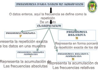 poblaciónFinita: lo que puedo contar fácilmenteInfinita: aquello que tiene dificultad para ser contado