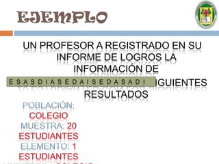 FRECUENCIA PARA DATOS NO AGRUPADOSO datos enteros, aquí la frecuencia se define como la repeticiónDe un datoCLASIFICACIONFRECUENCIA RELATIVAhFRECUENCIA ABSOLUTAfRepresenta la repetición exacta De los datos en una muestraRepresenta en forma porcentualLa repetición exacta de los datos FRECUENCIA ABSOLUTAACUMULADAFFRECUENCIA RELATIVA ACUMULADAHRepresenta la acumulación deLas frecuencias absolutasRepresenta la acumulación de Las frecuencias relativas