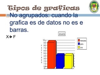 EJEMPLOSea X = estatura en centímetrosn = 40 estudianteR = 190 – 120 = 70# de intervalos = m = 1 + 3.3 x logn = 6,28exeso = 7                      6,28             exeso = 6 Longitud del intervalo = C = 12  = 10                                              7        