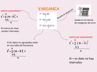 VARIANZADATOS AGRUPADOSnS  = ∑ ( Xi – X ) . f        i=1                 nXi=marca de clase ,existen intervalos.Medida de dispersión22Usada en el calculo de márgenes de errorDATOS NO AGRUPADOSnS  = ∑ ( Xi – X )        i=1               nXi = es dato no hay intervalos22Si los datos no agrupados están en una tabla de frecuencianS  = ∑ ( Xi – X ) . f        i=1                 n22