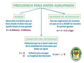  Debo tener mas confianza en mi mismo