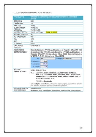 LA CLASIFICACIÓN ARANCELARIA NO ES PERTINENTE

PRODUCTO            CENICERO DE VIDRIO ITALIANO CON LA ESTRUCTURA DE SOPORTE DE
                    BRONCE
SECCIÓN             XIII
CAPÍTULO            70.
PARTIDA             70.13.
SUBPARTIDA          70.13.28.
NANDINA             70.13.28.00.
ARANCEL NACIONAL    70.13.28.00.00         7114.19.00.00
REGLAS DE CLAS.     3C
AD-VALOREM          0%
IVA                 12%
ICE                 0%
FODINFA             0.5%
UNIDADES            UNIDADES
FISICAS
ACUERDOS            Decreto Ejecutivo Nº 692, publicado en el Registro Oficial Nº 166
COMERCIALES         de octubre 3 de 1997; Decreto Ejecutivo N° 1329, publicado en el
                    Registro Oficial Nº 296 de octubre 12 de 1999; Decreto Ejecutivo
                    N° 2757, R.O. N° 604 de junio 25 del 2002




NOTAS               NOTA DE PARTIDA
EXPLICATIVAS
                    70.13   ARTICULOS DE VIDRIO PARA SERVICIO DE MESA,
                            COCINA, TOCADOR, BAÑO, OFICINA, PARA ADORNO DE
                            INTERIORES O USOS SIMILARES, EXCEPTO LOS DE LAS
                            PARTIDAS 70.10 O 70.18.
                            7013.28 - - Los demás.
                    3) Los objetos para oficina, tales como: prensa papeles, sujetalibros, cilindros
                    para alfileres, plumeros, ceniceros, escribanías y tinteros.
AUTORIZACIONES Y    Sin restricción.
RESTRICCIONES       No existen otras condiciones ni requisitos para importar este producto




                                                                                               100
 