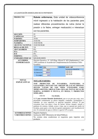 LA CLASIFICACIÓN ARANCELARIA NO ES PERTINENTE

PRODUCTO              Robots enfermeras, Esta unidad de videoconferencia
                      móvil ingresará a la habitación de los pacientes para
                      realizar diferentes procedimientos de rutina (tomar la
                      presión o la fiebre, entregar medicación) e interactuar
                      con los pacientes.
SECCIÓN               IV
CAPÍTULO              19.
PARTIDA               19.05.
SUBPARTIDA            19.05.90.
NANDINA               19.05.90.90.
ARANCEL NACIONAL      19.05.90.90.00
REGLAS DE INT.        3A
AD-VALOREM            0%
IVA                   12%
ICE                   0%
FODINFA               0.5%
UNIDADES FISICAS      KILOGRAMOS
    ACUERDOS          Decreto Ejecutivo N° 2439 Reg. Oficial N° 603 (Suplemento) 3 ene
  COMERCIALES         1995 (contiene el Acuerdo de Complementación Económica Chile-
                      Ecuador)




     NOTAS            NOTA DE PARTIDA
  EXPLICATIVAS
                      19.05 PRODUCTOS DE PANADERIA, PASTELERIA O
                      GALLETERIA, INCLUSO CON ADICION DE CACAO; HOSTIAS,
                      SELLOS VACIOS DE LOS TIPOS UTILIZADOS PARA
                      MEDICAMENTOS, OBLEAS PARA SELLAR, PASTAS SECAS DE
                      HARINA, ALMIDON O FECULA, EN HOJAS, Y PRODUCTOS
                      SIMILARES.
                              1905.90           - Los demás.
                      4) El pan crocante llamado Knäckebrot, que es un pan que cruje, seco,
                      presentado comúnmente en placas delgadas, cuadradas, rectangulares o
                      redondas, en cuya superficie se aprecian pequeños orificios. El pan
                      crocantese hace con pasta a base de harina, incluso integral, sémola o
                      grañones de centeno, cebada, avena o trigo, que se esponja por medio de
                      levadura, pasta agria u otro tipo de agentes esponjantes o por insuflación de
                      aire. El contenido de agua es inferior o igual al 10% en peso.
AUTORIZACIONES        Registro Sanitario.
Y RESTRICCIONES       Institución MSP (Ministerio de Salud Pública).
                      No existen otras condiciones ni requisitos para importar este
                      producto




                                                                                              115
 