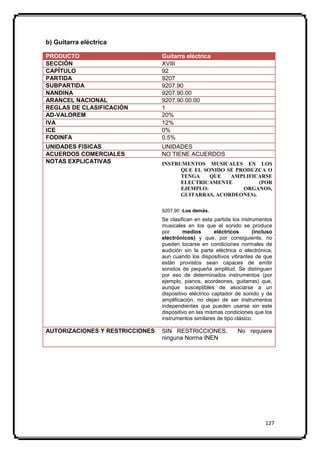 b) Guitarra eléctrica

PRODUCTO                         Guitarra eléctrica
SECCIÓN                          XVIII
CAPÍTULO                         92
PARTIDA                          9207
SUBPARTIDA                       9207.90
NANDINA                          9207.90.00
ARANCEL NACIONAL                 9207.90.00.00
REGLAS DE CLASIFICACIÓN          1
AD-VALOREM                       20%
IVA                              12%
ICE                              0%
FODINFA                          0.5%
UNIDADES FISICAS                 UNIDADES
ACUERDOS COMERCIALES             NO TIENE ACUERDOS
NOTAS EXPLICATIVAS               INSTRUMENTOS MUSICALES EN LOS
                                       QUE EL SONIDO SE PRODUZCA O
                                       TENGA    QUE   AMPLIFICARSE
                                       ELECTRICAMENTE          (POR
                                       EJEMPLO:           ORGANOS,
                                       GUITARRAS, ACORDEONES).

                                 9207.90 -Los demás.
                                 Se clasifican en esta partida los instrumentos
                                 musicales en los que el sonido se produce
                                 por      medios        eléctricos      (incluso
                                 electrónicos) y que, por consiguiente, no
                                 pueden tocarse en condiciones normales de
                                 audición sin la parte eléctrica o electrónica,
                                 aun cuando los dispositivos vibrantes de que
                                 están provistos sean capaces de emitir
                                 sonidos de pequeña amplitud. Se distinguen
                                 por eso de determinados instrumentos (por
                                 ejemplo, pianos, acordeones, guitarras) que,
                                 aunque susceptibles de asociarse a un
                                 dispositivo eléctrico captador de sonido y de
                                 amplificación, no dejan de ser instrumentos
                                 independientes que pueden usarse sin este
                                 dispositivo en las mismas condiciones que los
                                 instrumentos similares de tipo clásico.

AUTORIZACIONES Y RESTRICCIONES   SIN RESTRICCIONES,              No requiere
                                 ninguna Norma INEN




                                                                             127
 