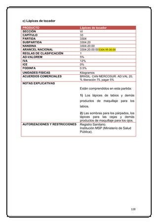 c) Lápices de tocador

PRODUCTO                         Lápices de tocador
SECCIÓN                          VI
CAPÍTULO                         33
PARTIDA                          3304
SUBPARTIDA                       3304.20
NANDINA                          3304.20.00
ARANCEL NACIONAL                 3304.20.00.003304.99.00.00
REGLAS DE CLASIFICACIÓN          1
AD-VALOREM                       5%
IVA                              12%
ICE                              0%
FODINFA                          0.5%
UNIDADES FISICAS                 Kilogramos
ACUERDOS COMERCIALES             BRASIL: CAN MERCOSUR. AD.VAL 20,
                                 % liberación 75, pagar 5%
NOTAS EXPLICATIVAS
                                 Están comprendidos en esta partida:

                                 1) Los lápices de labios y demás
                                 productos de maquillaje para los
                                 labios.

                                 2) Las sombras para los párpados, los
                                 lápices para las cejas y demás
                                 productos de maquillaje para los ojos.
AUTORIZACIONES Y RESTRICCIONES   Registro Sanitario.
                                 Institución MSP (Ministerio de Salud
                                 Pública).




                                                                    128
 