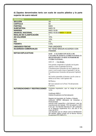 d) Zapatos denominados tenis con suela de caucho plástico y la parte
superior de cuero natural

PRODUCTO                          - - Los demás
SECCIÓN                           XII
CAPÍTULO                          64
PARTIDA                           6403
SUBPARTIDA                        6403.19
NANDINA                           6403.19.00
ARANCEL NACIONAL                  6403.19.00.006404.11.20.00
REGLAS DE CLASIFICACIÓN           1
AD-VALOREM                        10%
IVA                               12%
ICE                               0%
FODINFA                           0.5%
UNIDADES FISICAS                  PAR UNIDADES
ACUERDOS COMERCIALES              NO TIENE NINGUN ACUERDO CON
                                  PANAMA
NOTAS EXPLICATIVAS                64.03 CALZADO CON SUELA DE
                                  CAUCHO, PLASTICO, CUERO NATURAL O
                                  REGENERADO Y PARTE SUPERIOR DE
                                  CUERO NATURAL.
                                  6403.19 - - Los demás.
                                  Esta partida comprende el calzado con la parte
                                  superior (véase el apartado D) de las
                                  Consideraciones Generales de este Capítulo) de
                                  cuero y con la suela (véase el apartado C) de las
                                  Consideraciones Generales del presente Capítulo)
                                  de:
                                  1) Caucho (entendido el término caucho como se
                                  define en la Nota 1 del Capítulo 40).
                                  2) Plástico.
                                  4) Cuero natural (ver la Nota 3 b) del presente
                                  Capítulo).
AUTORIZACIONES Y RESTRICCIONES    Prohibida importación, que no venga en pares,
                                  i.e.2u.

                                  Certificado INEN-1
                                  Instituto Ecuatoriano de Normalización

                                  Registro de Importador de Textiles y Calzado.
                                  Institución MIPRO (Ministerio de Industrias y
                                  Productividad)
                                  Arancel mixto (específico y Ad-Valorem), para las
                                  importaciones de calzado, 10% Ad-valorem y USD
                                  6 por par. Ver Decreto Ejecutivo N° 367 publicado
                                  en el Segundo Suplemento R.O. 203 del 31 de
                                  mayo del 2010.
                                  Las etiquetas que se utilizan para la identificación
                                  del calzado, deben cumplir con la Norma Técnica
                                  Ecuatoriana RTE INEN 013.




                                                                                    136
 