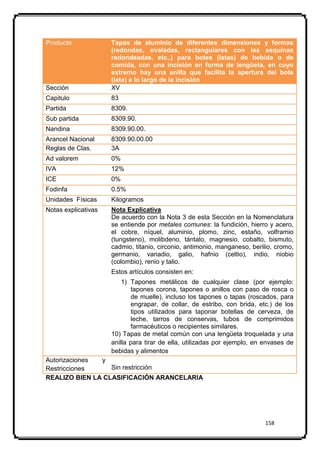 Producto             Tapas de aluminio de diferentes dimensiones y formas
                     (redondas, ovaladas, rectangulares con las esquinas
                     redondeadas, etc.,) para botes (latas) de bebida o de
                     comida, con una incisión en forma de lengüeta, en cuyo
                     extremo hay una anilla que facilita la apertura del bote
                     (lata) a lo largo de la incisión
Sección              XV
Capitulo             83
Partida              8309.
Sub partida          8309.90.
Nandina              8309.90.00.
Arancel Nacional     8309.90.00.00
Reglas de Clas.      3A
Ad valorem           0%
IVA                  12%
ICE                  0%
Fodinfa              0.5%
Unidades Físicas     Kilogramos
Notas explicativas   Nota Explicativa
                     De acuerdo con la Nota 3 de esta Sección en la Nomenclatura
                     se entiende por metales comunes: la fundición, hierro y acero,
                     el cobre, níquel, aluminio, plomo, zinc, estaño, volframio
                     (tungsteno), molibdeno, tántalo, magnesio, cobalto, bismuto,
                     cadmio, titanio, circonio, antimonio, manganeso, berilio, cromo,
                     germanio, vanadio, galio, hafnio (celtio), indio, niobio
                     (colombio), renio y talio.
                     Estos artículos consisten en:
                         1) Tapones metálicos de cualquier clase (por ejemplo:
                            tapones corona, tapones o anillos con paso de rosca o
                            de muelle), incluso los tapones o tapas (roscados, para
                            engrapar, de collar, de estribo, con brida, etc.) de los
                            tipos utilizados para taponar botellas de cerveza, de
                            leche, tarros de conservas, tubos de comprimidos
                            farmacéuticos o recipientes similares.
                     10) Tapas de metal común con una lengüeta troquelada y una
                     anilla para tirar de ella, utilizadas por ejemplo, en envases de
                     bebidas y alimentos
Autorizaciones y
Restricciones     Sin restricción
REALIZO BIEN LA CLASIFICACIÓN ARANCELARIA




                                                                           158
 