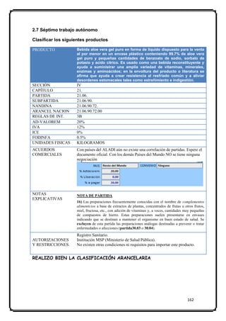 2.7 Séptimo trabajo autónomo

Clasificar los siguientes productos

PRODUCTO            Bebida aloe vera gel puro en forma de liquido dispuesto para la venta
                    al por menor en un envase plástico conteniendo 99.7% de aloe vera
                    gel puro y pequeñas cantidades de benzoato de sodio, sorbalo de
                    potasio y acido cítrico. Es usado como una bebida reconstituyente y
                    ayuda a suministrar una amplia variedad de vitaminas, minerales,
                    enzimas y aminoácidos; en la envoltura del producto o literatura se
                    afirma que ayuda a crear resistencia al resfriado común y a aliviar
                    desordenes estomacales tales como estreñimiento e indigestión.
SECCIÓN             IV
CAPÍTULO            21.
PARTIDA             21.06.
SUBPARTIDA          21.06.90.
NANDINA             21.06.90.72.
ARANCEL NACION      21.06.90.72.00
REGLAS DE INT.      3B
AD-VALOREM          20%
IVA                 12%
ICE                 0%
FODINFA             0.5%
UNIDADES FISICAS    KILOGRAMOS
ACUERDOS            Con países del ALADI aún no existe una correlación de partidas. Espere el
COMERCIALES         documento oficial. Con los demás Países del Mundo NO se tiene ninguna
                    negociación




NOTAS               NOTA DE PARTIDA
EXPLICATIVAS
                    16) Las preparaciones frecuentemente conocidas con el nombre de complementos
                    alimenticios a base de extractos de plantas, concentrados de frutas u otros frutos,
                    miel, fructosa, etc., con adición de vitaminas y, a veces, cantidades muy pequeñas
                    de compuestos de hierro. Estas preparaciones suelen presentarse en envases
                    indicando que se destinan a mantener el organismo en buen estado de salud. Se
                    excluyen de esta partida las preparaciones análogas destinadas a prevenir o tratar
                    enfermedades o afecciones (partida30.03 o 30.04).
                    Registro Sanitario.
AUTORIZACIONES      Institución MSP (Ministerio de Salud Pública).
Y RESTRICCIONES.    No existen otras condiciones ni requisitos para importar este producto.


REALIZO BIEN LA CLASIFICACIÓN ARANCELARIA




                                                                                            162
 