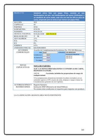 PRODUCTO           Sándwich micro listo con papas fritas, consiste en una
                   hamburguesa con pan, una hamburguesa con queso chisburguer o
                   un sándwich de carne asada, cada uno con mas de 20% en peso de
                   carne, empacado para la venta al por menor con papas fritas
SECCIÓN            XVI
CAPÍTULO           85
PARTIDA            8510.
SUBPARTIDA         8510.20.
NANDINA            8510.20.10.
ARANCEL NACIONAL   8510.20.10.00 1602.90.00.00
REGLAS DE INT.     3ª 3B
AD-VALOREM         21%
IVA                12%
ICE                0%
FODINFA            0.5%
UNIDADES FISICAS   KILOGRAMOS
    ACUERDOS       Acuerdo de Complementación Económica No. 59 CAN-Mercosur
   COMERCIALES




     NOTAS         NOTA DE PARTIDA
  EXPLICATIVAS
                   16.02 LAS DEMAS PREPARACIONES Y CONSERVAS DE CARNE,
                   DESPOJOS O SANGRE.
                   1602.90        - Las demás, incluidas las preparaciones de sangre de
                   cualquieranimal.
                   5) Las preparaciones alimenticias (incluidos los platos cocinados) con un
                   contenido superior al 20% en peso de carne, despojos o sangre (véanse las
                   Consideraciones generales de este Capítulo).
AUTORIZACIONES Y   Registro Sanitario.
 RESTRICCIONES     Institución MSP (Ministerio de Salud Pública).
                   No existen otras condiciones ni requisitos para importar este producto


LA CLASIFICACIÓN ARANCELARIA NO ES PERTINENTE




                                                                                          163
 