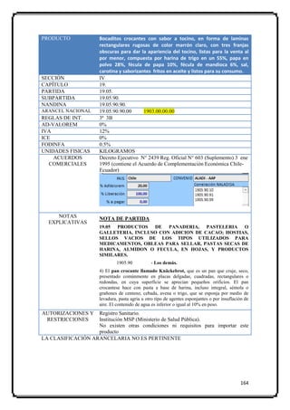 PRODUCTO              Bocaditos crocantes con sabor a tocino, en forma de laminas
                      rectangulares rugosas de color marrón claro, con tres franjas
                      obscuras para dar la apariencia del tocino, listas para la venta al
                      por menor, compuesta por harina de trigo en un 55%, papa en
                      polvo 28%, fécula de papa 10%, fécula de mandioca 6%, sal,
                      carotina y saborizantes fritos en aceite y listos para su consumo.
SECCIÓN               IV
CAPÍTULO              19.
PARTIDA               19.05.
SUBPARTIDA            19.05.90.
NANDINA               19.05.90.90.
ARANCEL NACIONAL      19.05.90.90.00      1903.00.00.00
REGLAS DE INT.        3ª 3B
AD-VALOREM            0%
IVA                   12%
ICE                   0%
FODINFA               0.5%
UNIDADES FISICAS      KILOGRAMOS
    ACUERDOS          Decreto Ejecutivo N° 2439 Reg. Oficial N° 603 (Suplemento) 3 ene
   COMERCIALES        1995 (contiene el Acuerdo de Complementación Económica Chile-
                      Ecuador)




     NOTAS            NOTA DE PARTIDA
  EXPLICATIVAS
                      19.05 PRODUCTOS DE PANADERIA, PASTELERIA O
                      GALLETERIA, INCLUSO CON ADICION DE CACAO; HOSTIAS,
                      SELLOS VACIOS DE LOS TIPOS UTILIZADOS PARA
                      MEDICAMENTOS, OBLEAS PARA SELLAR, PASTAS SECAS DE
                      HARINA, ALMIDON O FECULA, EN HOJAS, Y PRODUCTOS
                      SIMILARES.
                              1905.90           - Los demás.
                      4) El pan crocante llamado Knäckebrot, que es un pan que cruje, seco,
                      presentado comúnmente en placas delgadas, cuadradas, rectangulares o
                      redondas, en cuya superficie se aprecian pequeños orificios. El pan
                      crocantese hace con pasta a base de harina, incluso integral, sémola o
                      grañones de centeno, cebada, avena o trigo, que se esponja por medio de
                      levadura, pasta agria u otro tipo de agentes esponjantes o por insuflación de
                      aire. El contenido de agua es inferior o igual al 10% en peso.
AUTORIZACIONES Y   Registro Sanitario.
 RESTRICCIONES     Institución MSP (Ministerio de Salud Pública).
                   No existen otras condiciones ni requisitos para importar este
                   producto
LA CLASIFICACIÓN ARANCELARIA NO ES PERTINENTE




                                                                                              164
 
