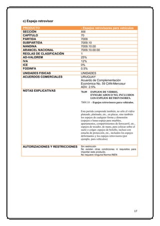 c) Espejo retrovisor

PRODUCTO                         - Espejos retrovisores para vehículos
SECCIÓN                          XIII
CAPÍTULO                         70
PARTIDA                          7009
SUBPARTIDA                       7009.10
NANDINA                          7009.10.00
ARANCEL NACIONAL                 7009.10.00.00
REGLAS DE CLASIFICACIÓN          1
AD-VALOREM                       25%
IVA                              12%
ICE                              0%
FODINFA                          0.5%
UNIDADES FISICAS                 UNIDADES
ACUERDOS COMERCIALES             URUGUAY
                                 Acuerdo de Complementación
                                 Económica No. 59 CAN-Mercosur
                                 ADV. 2.5%
NOTAS EXPLICATIVAS               70.09   ESPEJOS DE VIDRIO,
                                         ENMARCADOS O NO, INCLUIDOS
                                         LOS ESPEJOS RETROVISORES.
                                 7009.10 - Espejos retrovisores para vehículos.


                                 Esta partida comprende también, no sólo el vidrio
                                 plateado, platinado, etc., en placas, sino también
                                 los espejos de cualquier forma y dimensión
                                 (espejos o lunas-espejo para muebles,
                                 apartamentos, compartimientos de ferrocarril, etc.,
                                 espejos de tocador, de mano, para colocar sobre el
                                 suelo o colgar; espejos de bolsillo, incluso con
                                 estuche de protección, etc., incluidos los espejos
                                 deformantes y los espejos retrovisores (por
                                 ejemplo, para vehículos).

AUTORIZACIONES Y RESTRICCIONES   Sin restricción
                                 No existen otras condiciones ni requisitos para
                                 importar este producto.
                                 No requiere ninguna Norma INEN




                                                                                  17
 