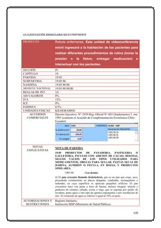 LA CLASIFICACIÓN ARANCELARIA NO ES PERTINENTE

PRODUCTO              Robots enfermeras, Esta unidad de videoconferencia
                      móvil ingresará a la habitación de los pacientes para
                      realizar diferentes procedimientos de rutina (tomar la
                      presión       o    la    fiebre,      entregar        medicación)          e
                      interactuar con los pacientes.
SECCIÓN               IV
CAPÍTULO              19.
PARTIDA               19.05.
SUBPARTIDA            19.05.90.
NANDINA               19.05.90.90.
ARANCEL NACIONAL      19.05.90.90.00
REGLAS DE INT.        3A
AD-VALOREM            0%
IVA                   12%
ICE                   0%
FODINFA               0.5%
UNIDADES FISICAS      KILOGRAMOS
    ACUERDOS          Decreto Ejecutivo N° 2439 Reg. Oficial N° 603 (Suplemento) 3 ene
   COMERCIALES        1995 (contiene el Acuerdo de Complementación Económica Chile-
                      Ecuador)




     NOTAS            NOTA DE PARTIDA
  EXPLICATIVAS
                      19.05 PRODUCTOS DE PANADERIA, PASTELERIA O
                      GALLETERIA, INCLUSO CON ADICION DE CACAO; HOSTIAS,
                      SELLOS VACIOS DE LOS TIPOS UTILIZADOS PARA
                      MEDICAMENTOS, OBLEAS PARA SELLAR, PASTAS SECAS DE
                      HARINA, ALMIDON O FECULA, EN HOJAS, Y PRODUCTOS
                      SIMILARES.
                              1905.90           - Los demás.
                      4) El pan crocante llamado Knäckebrot, que es un pan que cruje, seco,
                      presentado comúnmente en placas delgadas, cuadradas, rectangulares o
                      redondas, en cuya superficie se aprecian pequeños orificios. El pan
                      crocantese hace con pasta a base de harina, incluso integral, sémola o
                      grañones de centeno, cebada, avena o trigo, que se esponja por medio de
                      levadura, pasta agria u otro tipo de agentes esponjantes o por insuflación de
                      aire. El contenido de agua es inferior o igual al 10% en peso.
AUTORIZACIONES Y      Registro Sanitario.
 RESTRICCIONES        Institución MSP (Ministerio de Salud Pública).

                                                                                              170
 