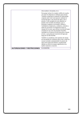discos planos o de puntas, etc.).
                                 Este grupo incluye los simples rodillos de caucho,
                                 así como los dispositivos análogos para masaje.
                                 También comprende los aparatos de hidromasaje
                                 corporal, tanto total como parcial, mediante la
                                 acción del agua o una mezcla de agua y aire a
                                 presión. Como ejemplos de estos aparatos se
                                 pueden citar los baños de burbujas, que se
                                 presentan completos con bombas, turbinas o
                                 ventiladores-compresores, conductos, controles y
                                 todos los accesorios; los dispositivos para el
                                 masaje de los senos, que utilizan la acción del agua
                                 arrojada por una serie de pequeñas boquillas,
                                 montadas en el interior de una forma que se ajusta
                                 al seno, y que giran por la presión del agua que
                                 llega por un tubo flexible.
                                 También se consideran como aparatos de masaje
                                 de esta partida los colchones para evitar o tratar las
                                 escaras variando constantemente los puntos de
                                 apoyo del cuerpo del enfermo y produciendo
                                 además un efecto de masaje superficial en los
                                 tejidos expuestos a necrosis.
AUTORIZACIONES Y RESTRICCIONES   N O EXISTEN




                                                                                   183
 