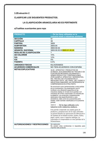 3.2Evaluación 2

CLASIFICAR LOS SIGUIENTES PRODUCTOS.

        LA CLASIFICACIÓN ARANCELARIA NO ES PERTINENTE

a)Toallitas suavizantes para ropa

PRODUCTO                            - - De los tipos utilizados en la
                                    industria textil o industrias similares
SECCIÓN                             VI
CAPÍTULO                            38
PARTIDA                             3809
SUBPARTIDA                          3809.90
NANDINA                             3809.90.00
ARANCEL NACIONAL                    3809.90.00.003809.91.00.00
REGLAS DE CLASIFICACIÓN             1
AD-VALOREM                          10%
IVA                                 12%
ICE                                 0%
FODINFA                             0.5%
UNIDADES FISICAS                    KILOGRAMOS
ACUERDOS COMERCIALES                NO TIEN ACUERDOS CON ESPAÑA
NOTAS EXPLICATIVAS                  38.09 - APRESTOS Y PRODUCTOS DE
                                    ACABADO, ACELERADORES DE TINTURA O DE
                                    FIJACION DE MATERIAS COLORANTES Y
                                    DEMAS PRODUCTOS Y PREPARACIONES
                                    (POR EJEMPLO: APRESTOS Y MORDIENTES),
                                    DEL TIPO DE LOS UTILIZADOS EN LA
                                    INDUSTRIA TEXTIL, DEL PAPEL, DEL CUERO O
                                    INDUSTRIAS SIMILARES, NO EXPRESADOS NI
                                    COMPRENDIDOS EN OTRA PARTE.
                                    Se reconocen como pertenecientes a esta partida
                                    por la composición y la presentación que le
                                    confieren una utilización específica en las
                                    industrias citadas en el texto de la partida o en
                                    industrias de la fibra vulcanizada o la industria de
                                    la peletería. Los productos y preparaciones
                                    destinados más específicamente a usos
                                    domésticos, tales como los suavizantes para
                                    textiles, están también clasificados en la presenta
                                    partida.
                                    3809.91 - - De los tipos utilizados en la
                                    industria textil o industrias similares.
                                    Esta partida comprende una amplia gama de
                                    productos y preparaciones de los tipos utilizados
                                    en general durante las operaciones de fabricación o
                                    de acabado de los hilados textiles, tejidos, fieltro,
                                    papel, cartón, cuero o materias análogas, no
                                    expresados ni comprendidos en otras partidas de la
                                    Nomenclatura.
AUTORIZACIONES Y RESTRICCIONES      Sin restricción
                                    No existen otras condiciones ni requisitos para
                                    importar este producto


                                                                                      186
 
