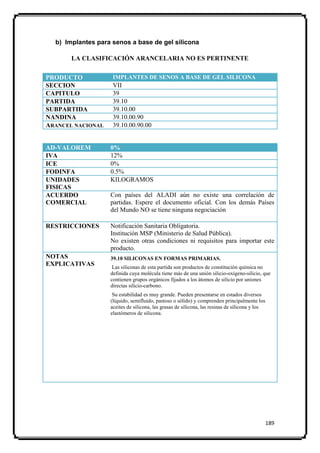 b) Implantes para senos a base de gel silicona

       LA CLASIFICACIÓN ARANCELARIA NO ES PERTINENTE

PRODUCTO            IMPLANTES DE SENOS A BASE DE GEL SILICONA
SECCION             VII
CAPITULO            39
PARTIDA             39.10
SUBPARTIDA          39.10.00
NANDINA             39.10.00.90
ARANCEL NACIONAL    39.10.00.90.00


AD-VALOREM         0%
IVA                12%
ICE                0%
FODINFA            0.5%
UNIDADES           KILOGRAMOS
FISICAS
ACUERDO            Con países del ALADI aún no existe una correlación de
COMERCIAL          partidas. Espere el documento oficial. Con los demás Países
                   del Mundo NO se tiene ninguna negociación

RESTRICCIONES      Notificación Sanitaria Obligatoria.
                   Institución MSP (Ministerio de Salud Pública).
                   No existen otras condiciones ni requisitos para importar este
                   producto.
NOTAS              39.10 SILICONAS EN FORMAS PRIMARIAS.
EXPLICATIVAS        Las siliconas de esta partida son productos de constitución química no
                   definida cuya molécula tiene más de una unión silicio-oxígeno-silicio, que
                   contienen grupos orgánicos fijados a los átomos de silicio por uniones
                   directas silicio-carbono.
                    Su estabilidad es muy grande. Pueden presentarse en estados diversos
                   (líquido, semifluido, pastoso o sólido) y comprenden principalmente los
                   aceites de silicona, las grasas de silicona, las resinas de silicona y los
                   elastómeros de silicona.




                                                                                                189
 