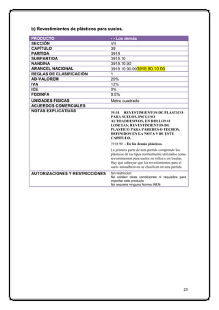 b) Revestimientos de plásticos para suelos.

PRODUCTO                             - - Los demás
SECCIÓN                              VII
CAPÍTULO                             39
PARTIDA                              3918
SUBPARTIDA                           3918.10
NANDINA                              3918.10.90
ARANCEL NACIONAL                     3918.10.90.003918.90.10.00
REGLAS DE CLASIFICACIÓN              1
AD-VALOREM                           20%
IVA                                  12%
ICE                                  0%
FODINFA                              0.5%
UNIDADES FISICAS                     Metro cuadrado
ACUERDOS COMERCIALES
NOTAS EXPLICATIVAS                   39.18 REVESTIMIENTOS DE PLASTICO
                                     PARA SUELOS, INCLUSO
                                     AUTOADHESIVOS, EN ROLLOS O
                                     LOSETAS; REVESTIMIENTOS DE
                                     PLASTICO PARA PAREDES O TECHOS,
                                     DEFINIDOS EN LA NOTA 9 DE ESTE
                                     CAPITULO.
                                     3918.90 - De los demás plásticos.
                                     La primera parte de esta partida comprende los
                                     plásticos de los tipos normalmente utilizados como
                                     revestimientos para suelos en rollos o en losetas.
                                     Hay que subrayar que los revestimientos para el
                                     suelo autoadhesivos se clasifican en esta partida.
AUTORIZACIONES Y RESTRICCIONES       Sin restricción
                                     No existen otras condiciones ni requisitos para
                                     importar este producto
                                     No requiere ninguna Norma INEN




                                                                                     23
 