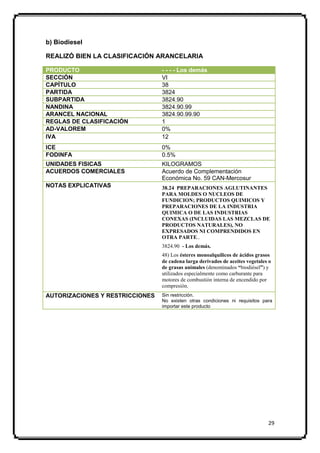 b) Biodiesel

REALIZÓ BIEN LA CLASIFICACIÓN ARANCELARIA

PRODUCTO                         - - - - Los demás
SECCIÓN                          VI
CAPÍTULO                         38
PARTIDA                          3824
SUBPARTIDA                       3824.90
NANDINA                          3824.90.99
ARANCEL NACIONAL                 3824.90.99.90
REGLAS DE CLASIFICACIÓN          1
AD-VALOREM                       0%
IVA                              12
ICE                              0%
FODINFA                          0.5%
UNIDADES FISICAS                 KILOGRAMOS
ACUERDOS COMERCIALES             Acuerdo de Complementación
                                 Económica No. 59 CAN-Mercosur
NOTAS EXPLICATIVAS               38.24 PREPARACIONES AGLUTINANTES
                                 PARA MOLDES O NUCLEOS DE
                                 FUNDICION; PRODUCTOS QUIMICOS Y
                                 PREPARACIONES DE LA INDUSTRIA
                                 QUIMICA O DE LAS INDUSTRIAS
                                 CONEXAS (INCLUIDAS LAS MEZCLAS DE
                                 PRODUCTOS NATURALES), NO
                                 EXPRESADOS NI COMPRENDIDOS EN
                                 OTRA PARTE..
                                 3824.90 - Los demás.
                                 48) Los ésteres monoalquílicos de ácidos grasos
                                 de cadena larga derivados de aceites vegetales o
                                 de grasas animales (denominados “biodiésel”) y
                                 utilizados especialmente como carburante para
                                 motores de combustión interna de encendido por
                                 compresión.
AUTORIZACIONES Y RESTRICCIONES   Sin restricción.
                                 No existen otras condiciones ni requisitos para
                                 importar este producto




                                                                               29
 