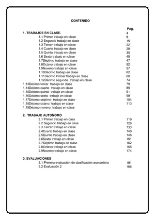 CONTENIDO

                                                               Pág.
1. TRABAJOS EN CLASE.                                          4
         1.1 Primer trabajo en clase                           8
         1.2 Segundo trabajo en clase                          15
         1.3 Tercer trabajo en clase                           22
         1.4 Cuarto trabajo en clase                           28
         1.5 Quinto trabajo en clase                           35
         1.6 Sexto trabajo en clase                            40
         1.7Séptimo trabajo en clase                           47
         1.8Octavo trabajo en clase                            52
         1.9Noveno trabajo en clase                            57
         1.10Décimo trabajo en clase                           62
         1.11Décimo Primer trabajo en clase                    68
         1.12Décimo segundo trabajo en clase                   74
1.13Décimo tercer trabajo en clase                             79
1.14Décimo cuarto trabajo en clase                             85
1.15Décimo quinto trabajo en clase                             91
1.16Décimo sexto trabajo en clase                              98
1.17Décimo séptimo trabajo en clase                            104
1.18Décimo octavo trabajo en clase                             113
1.19Décimo noveno trabajo en clase

2. TRABAJO AUTONOMO
        2.1 Primer trabajo en casa                             119
        2.2 Segundo trabajo en casa                            126
        2.3 Tercer trabajo en clase                            133
        2.4Cuarto trabajo en clase                             140
        2.5Quinto trabajo en clase                             146
        2.6Sexto trabajo en clase                              151
        2.7Séptimo trabajo en clase                            162
        2.8Octavo trabajo en clase                             168
        2.9Noveno trabajo en clase                             174

3. EVALUACIONES
         3.1 Primera evaluación de clasificación arancelaria   181
         3.2 Evaluación 2                                      186




                                                                 3
 